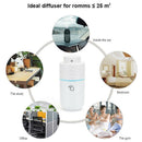 Upgraded Humidifier Baby, Aroma Essential Oil Cool Mist Humidifier With Adj