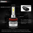 TXVSO8 G1 Car Led Fog Light Bulbs 6000K 10000LM COB Chip Kit Headlamp 12V B