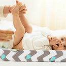 Baby Nappy Changing Pad Soft Baby Waterproof Mattress Bed Sheet Infant Chan Z6T4
