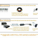 1X(4 Pair Passive Video/Power Balun Upgraded 1080P-5Mp Bnc To Rj45 Long Dis