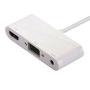 2 In1 Hub USB C Type C to HDMI VGA Adapter for HDTV Projector White