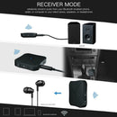 2 in 1 Wireless Bluetooth Transmitter Receiver 3.5mm Audio Adapter for TV