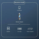 USB Bluetooth Receiver Adapter Wireless Audio Adapter Car Kit Music Receiver for