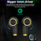 Bluetooth 5.0 Headset TWS Wireless Earphones w/ Charging Case for Gym Running