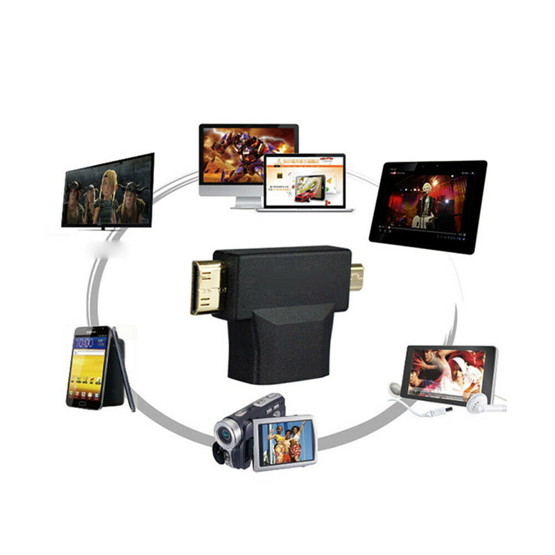 HDMI Female to Mini HDMI&Micro HDMI Male Trigonal Adapter Connector Converter