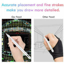 Touch Pencil Stylus Pen for iPad 6th/7th/Mini 5th/Air 3rd Gen