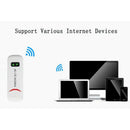 4G Portable Hotspot Mini Wifi Router Usb Modem 100Mbps Lte Fdd With Sim Car