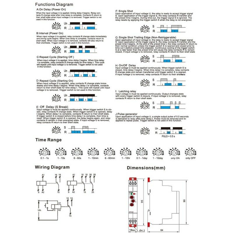 GRT8-M1 16A Multifunction Timer Relay with 10 Function Choices AC 230V Time A7U4