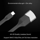 Usb C 3.1 Hdmi Cable Type C To Hdmi Converter Male 1080P 4K Portable Mini A