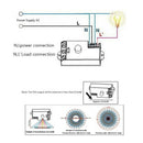 SK-810 220V 5.8GHz Microwave Movement Motion Detector Sensor Switch ME
