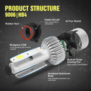 200W 9006 HB4 Hi/Lo Beam 20000LM LED Car Headlights Conversion Kit Bulbs 6000K