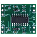Super Mini PAM8403 2*3W D Class Digital Amplifier Board 2.5-5V USB Power Gr