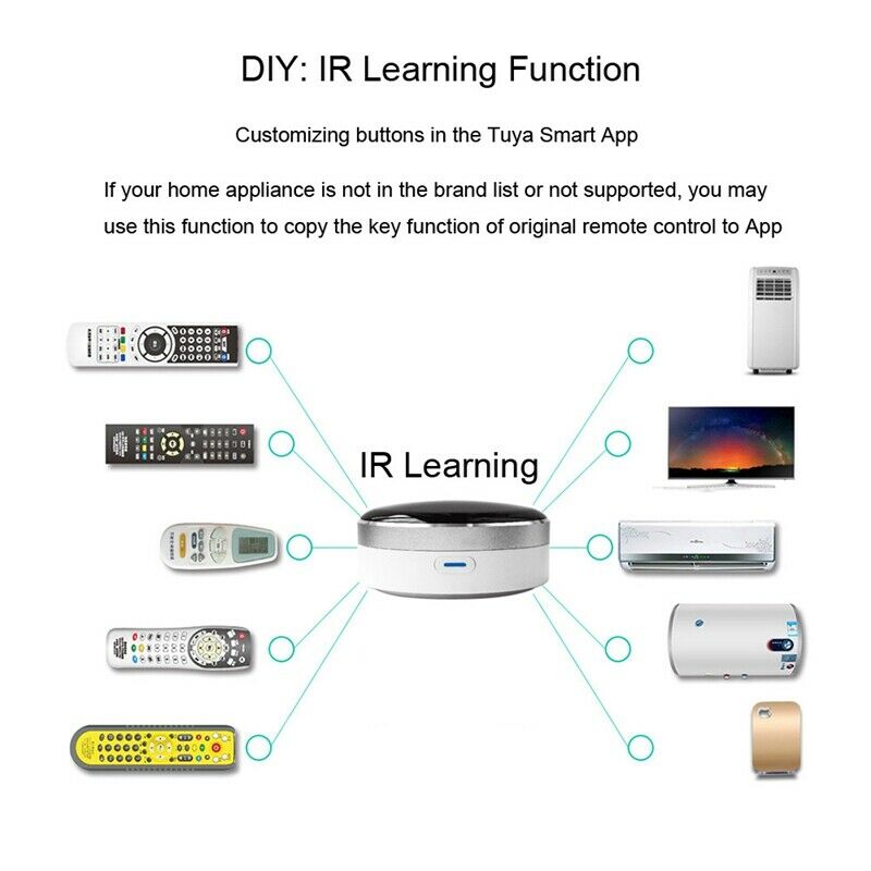 Tuya App Universal IR Smart Remote Controller WiFi+Infrared Home Control Hu L6O9
