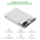 Clear 2.5 inch Hard Disk Mobile Case Type-C to SATA HDD SSD External Enclosure