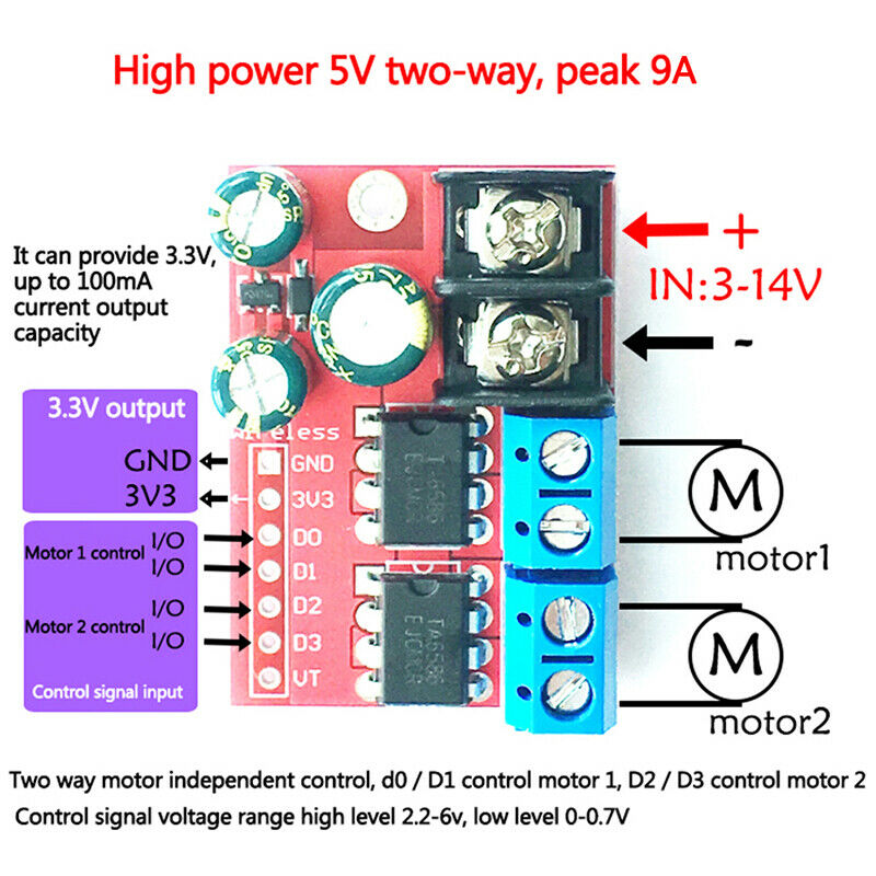 5A Dual DC Motor Drive Module Reverse PWM Speed Regulation H Bridge L298N 5A Bj