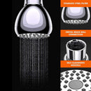 High Pressure Shower Head-3 Inch Anti-Clog Anti-Leak Fixed Shower Head-Adju