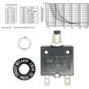 Manual Reset 125-250V AC 50V DC Push Button Thermal Circuit Breaker(15A)