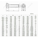 8Pcs M5 Left Hand Socket Cap Screws Allen Bolts Kit- 12.9 TEN-HIGH | L16~30mm