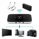 Bluetooth V4 Transmitter & Receiver Wireless A2DP Audio 3.5mm Aux Adapter S M5I4