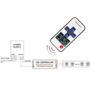 1Set 12v rf wireless remote switch controller dimmer for led strip light OZ