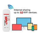 Portable 4G/3G LTE Car WIFI Router Hotspot 150Mbps Wireless USB Dongle Mobi