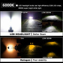 9005+9006 240W 25800LM Combo LED Headlight High/Low Beam 6000K White 4 Bulb