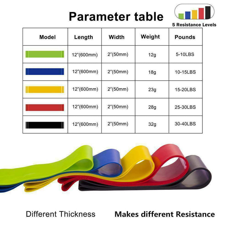 Heavy Duty Resistance Bands Loop Exercise Sport Fitness Tube Home Yoga Gym Latex