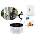 Cd100S Wireless Smart Door Detectors Home Door and Window Anti-Theft Sensor N7Y6