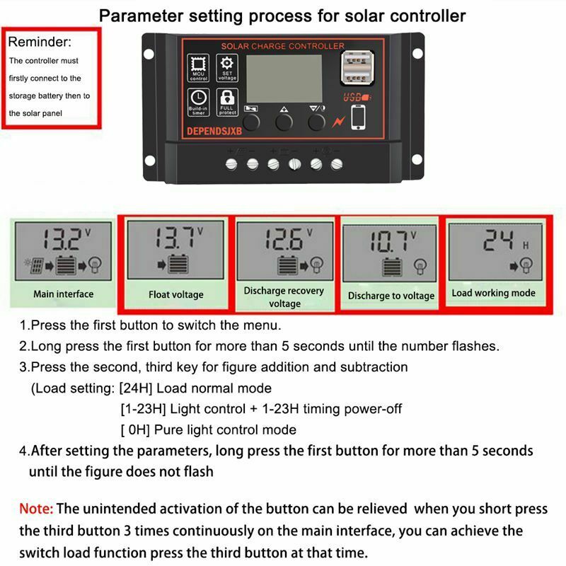 Solar Panel Controller Battery Charge Regulator 12V/24V Auto With Dual UsbÃ¯Â¼Ë† H3V4