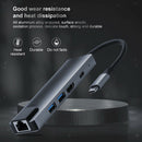 USB/Type C Hub 5 in 1 to HDMI Adapter with 2 USB 3.0 Ports,Rj45 Lan Adapter PD