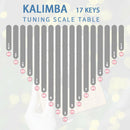 Transparent Kalimba Acrylic 17 Keys with Tuning Hammer and Case for Beginners