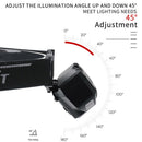 Rechargeable Motion Sensor Headlamp 5 Modes Waterproof Head Lamp for Outdoor
