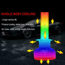 2x Mini LED Car Headlight Bulbs 72W 12000LM 8000K COB Headlamp Bulbs (H1)