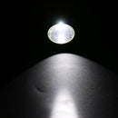 LED Headlamp for Mining Hunting Camping Rechargeable Light Waterproof