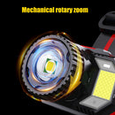 LED Headlamp 4 Lighting Modes Intelligent Sensing Headlight for Camping