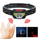 85000Lm Motion Sensor LED Headlamp Headlight USB Rechargeable Head Lamp Torch