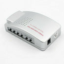 PC/Laptop/CCTV VGA to TV AV RCA S-Video Converter Adapter Box Composite New LSG