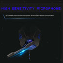 Wired Head-mounted