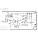 1PCS XL4016E1 DC-DC Step Down Power Supply Module 4V-40V to 1.25-36V 8A PWM J3D7
