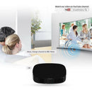 Intelligent Remote Controller WIFI Smart Home Automation Switch