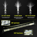 20inch 1200W Led Light Bar Dual Row Spot Flood Combo Work UTE Truck SUV ATV  Ew