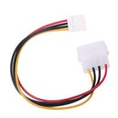 Compact Flash CF I/II SSD to 3.5" ATA 40Pin IDE Adapter Parts