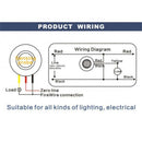 12V Motion Sensor Switch ON/OFF IR Infrared Sensor Light Control Detector