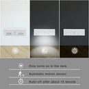 Led Closet Light Battery Operated Stick-Anywhere Portable Sensor Light With