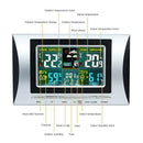 1X(Wireless Weather Station, Indoor Outdoor Colorful Screen Thermometer Wit