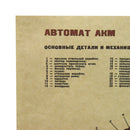 Large Classical Style Retro Paper AK-47 Poster Home Decoration