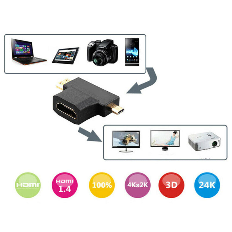 HDMI Female to Mini HDMI&Micro HDMI Male Trigonal Adapter Connector Converter