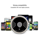 USB Type-C Multiple Coil QI Wireless Charger Embedded Desktop Transmitter A