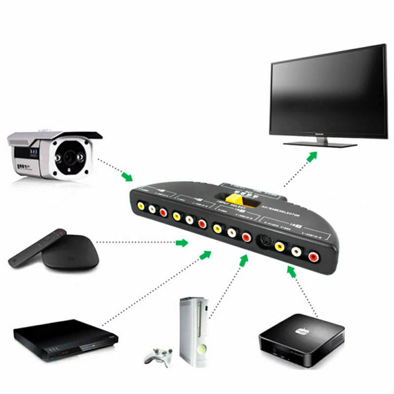 Game Splitter Selector Box Audio Video Switcher 4-Way RCA AV Remote Selector