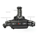 LED Headlamp High Bright LEDs Adjustable Strap USB Rechargable for Outdoor